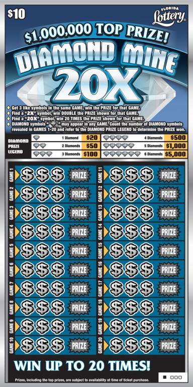 Lottery Ticket with a Personalized Card