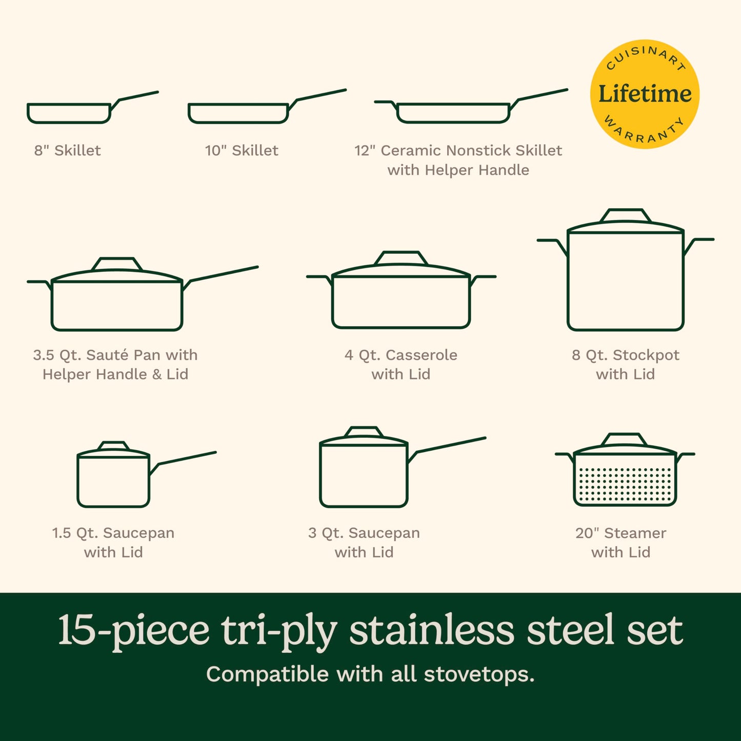 Cuisinart 12-Piece Cookware Set, MultiClad Pro Triple Ply Stainless Steel Cookware Set, Heat Surround Technology, Cool Grip Stick Handles, Oven Safe Up to 500°F, MCPS-12N, Silver