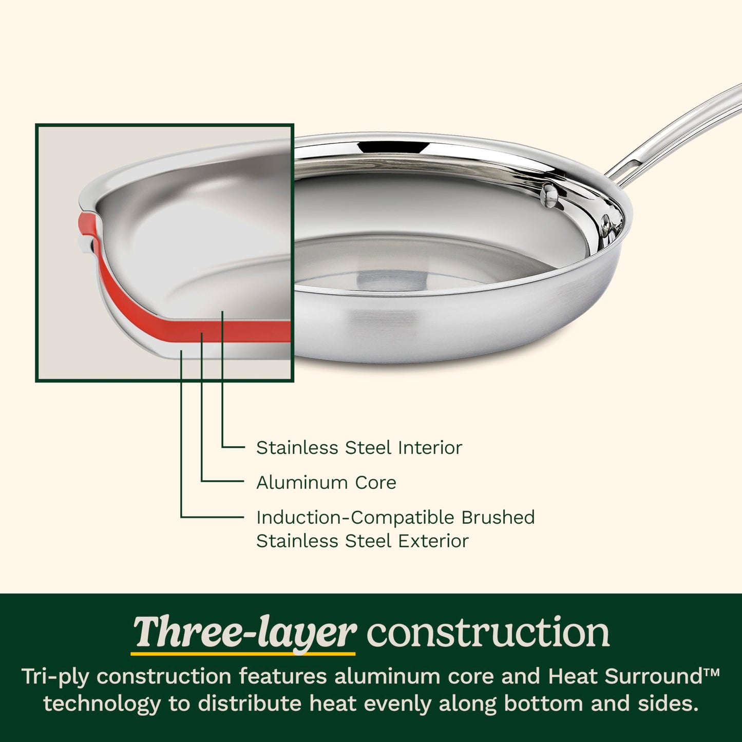 Cuisinart 12-Piece Cookware Set, MultiClad Pro Triple Ply Stainless Steel Cookware Set, Heat Surround Technology, Cool Grip Stick Handles, Oven Safe Up to 500°F, MCPS-12N, Silver