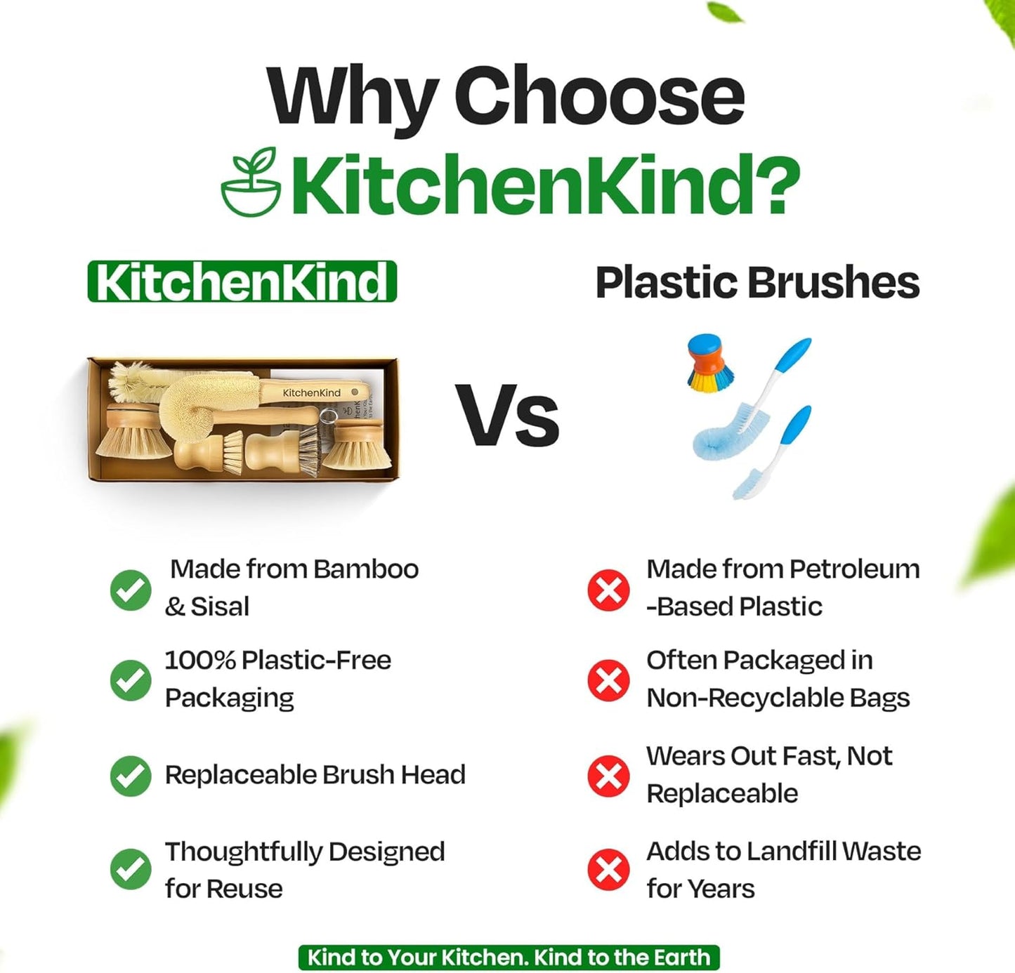 Clean & Kind Gift Set – Premium 6-Piece Eco-Friendly Bamboo Kitchen Brush Set with Natural Bristles & Wooden Handles